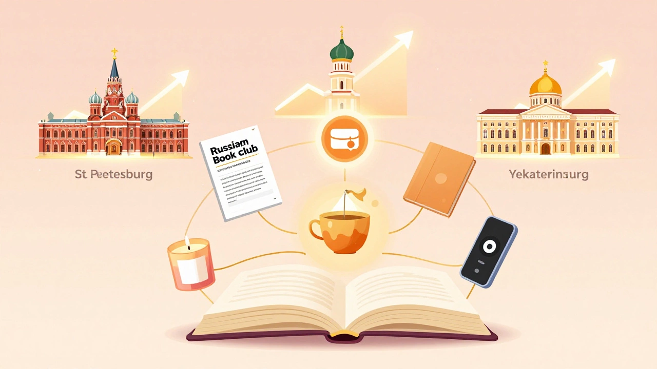 Книга с дополнительными продуктами: свечой, блокнотом, чаем и аудиоплеером, символизирующая книжный клуб как бизнес-экосистему.